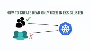 How to create Read Only User in EKS Cluster